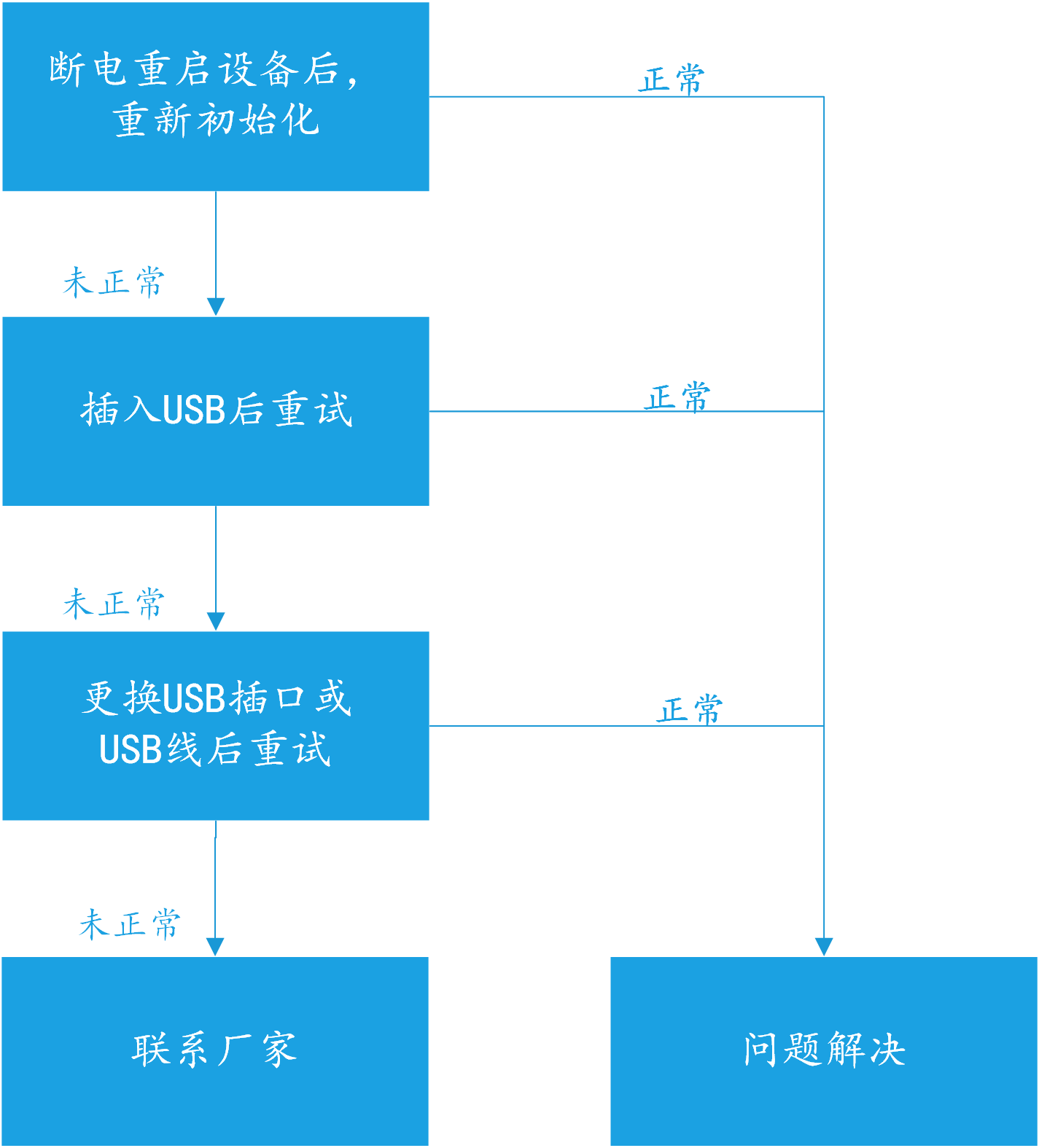 &#109;&#107;&#23448;&#32593;