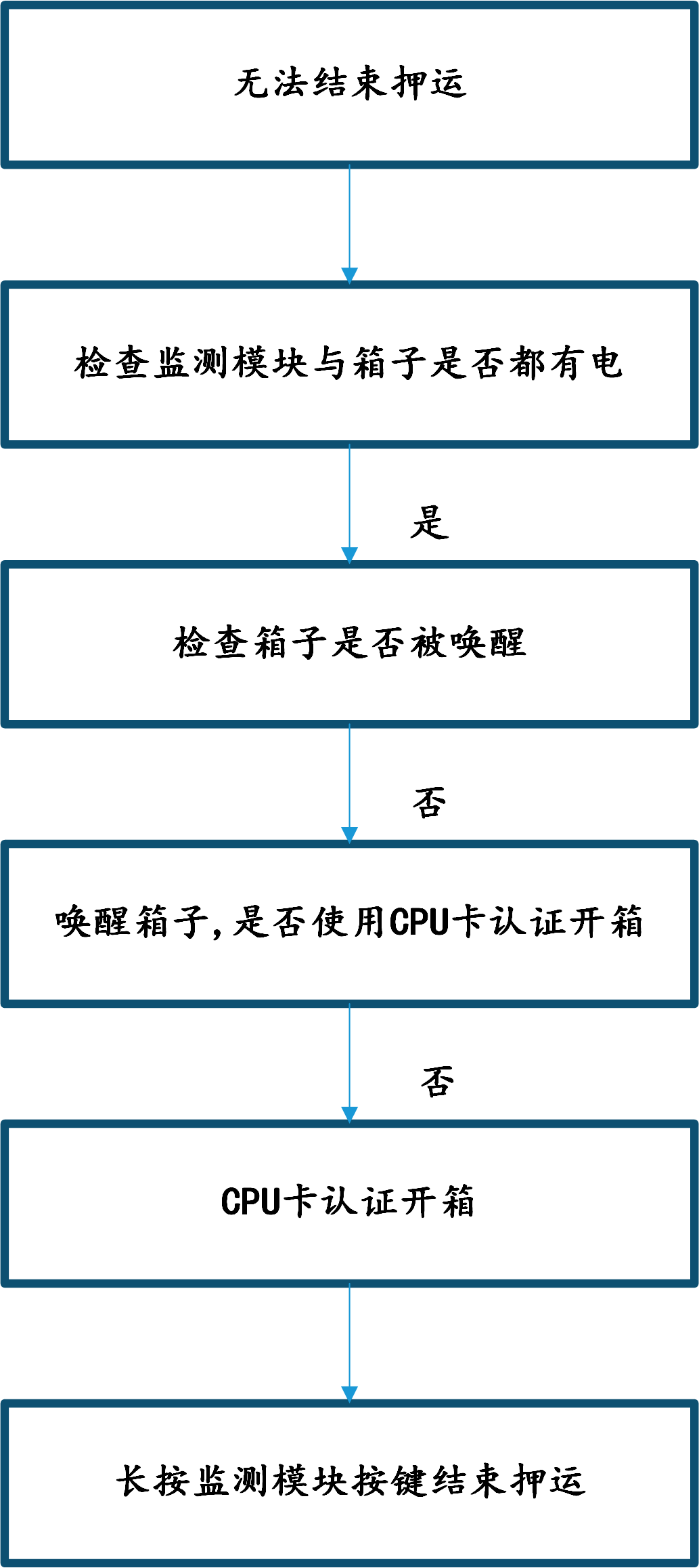 &#109;&#107;&#23448;&#32593;